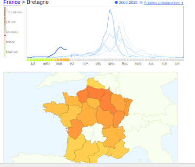  google flu trends en français google évolution grippz A