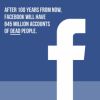 facebook dans 100 ans