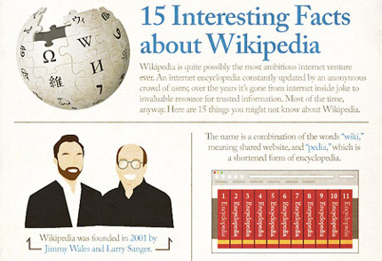 wikipedia chiffres